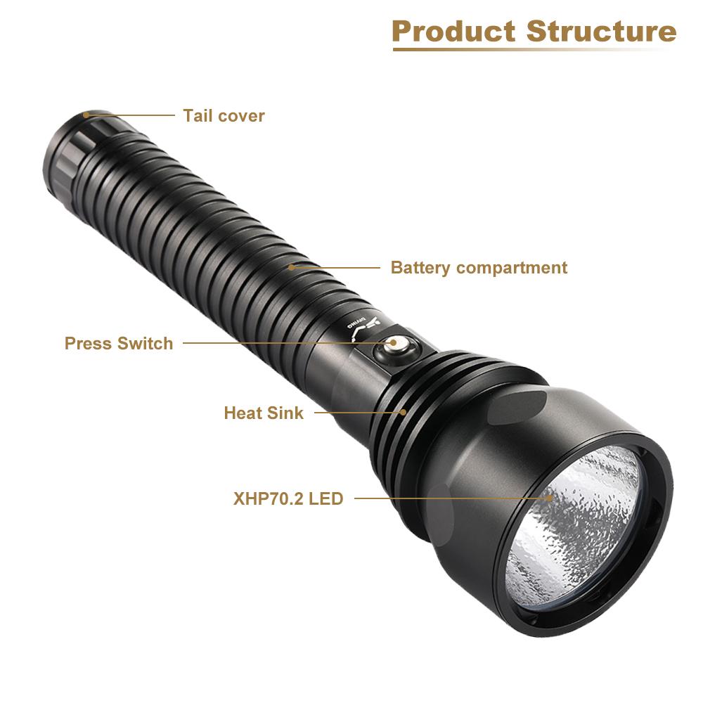 Asafee A17 Diving Torch XHP70.2 LED yellow /white light Diving Torch Central waterproof switch Applicable battery 2* 26650 IPX-8 waterproof diving fishing